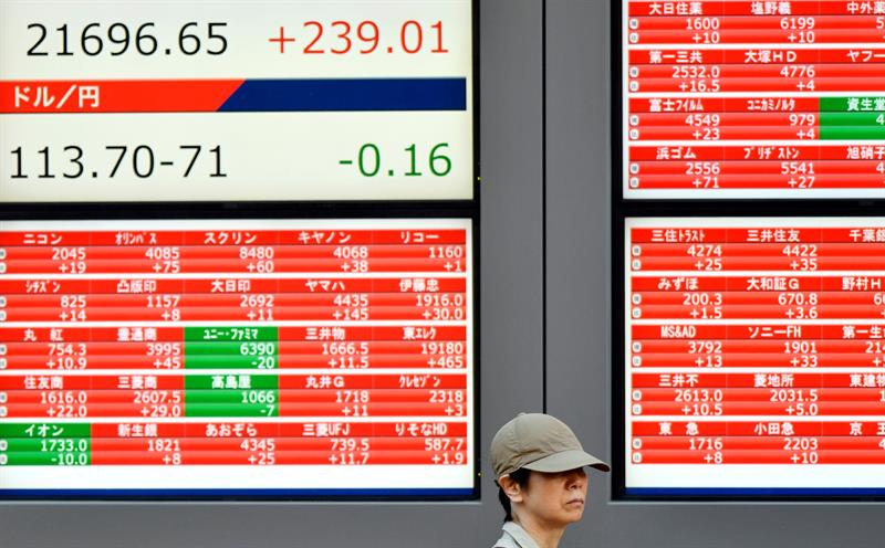  The Tokyo Stock Exchange advances 0.88% in the opening to 22,456.79 points